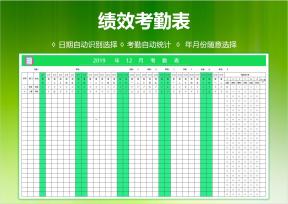 全自动绩效考核考勤表