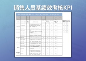 销售人员绩效考核表KPI