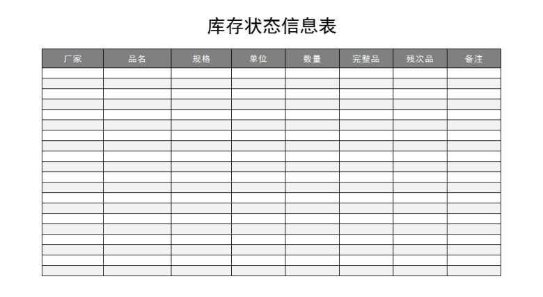 库存状态信息表