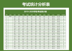 学生成绩统计表