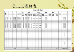 员工工资总表
