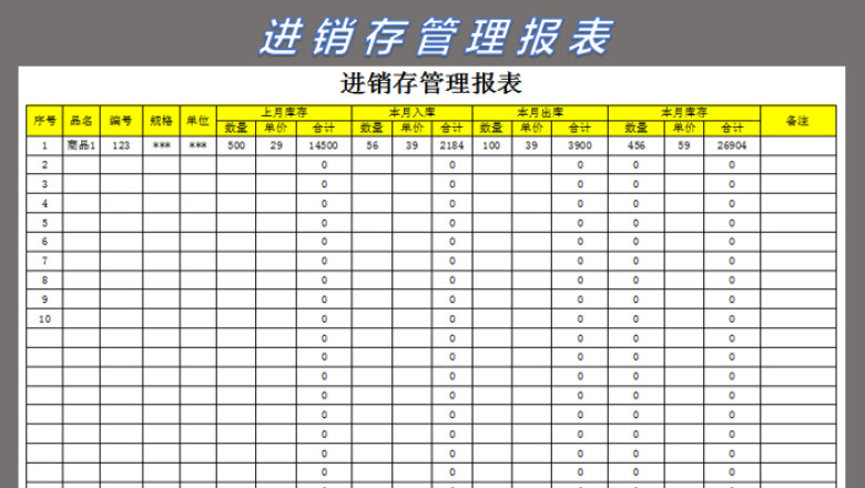 进销存管理报表