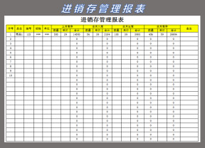 进销存管理报表
