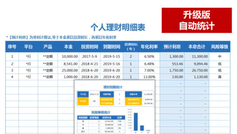 个人理财汇总（智能统计）