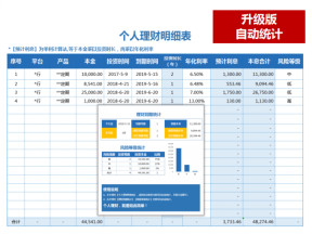 个人理财汇总（智能统计）
