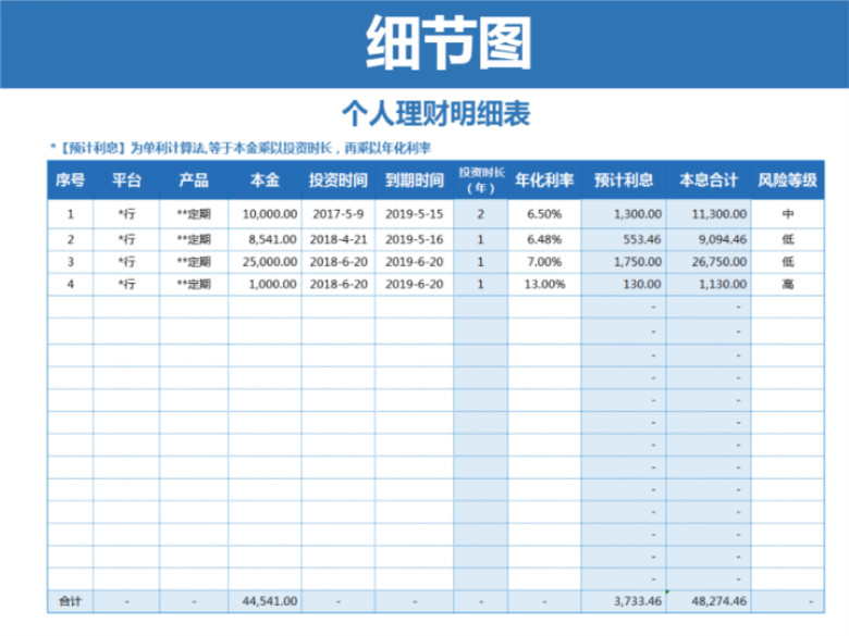 个人理财汇总（智能统计）