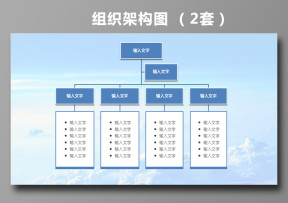 组织架构图-企业公司部门组织构架图 组织结构图