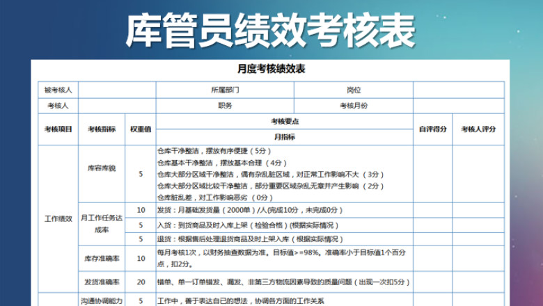 库管员月度绩效考核表