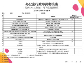 办公室行政文员绩效考核表