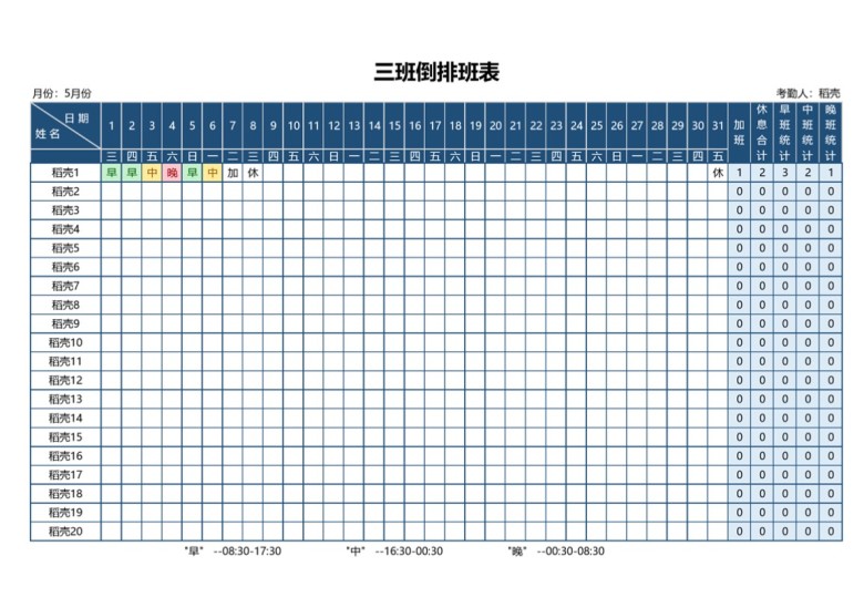 三班倒排班表（自动统计）