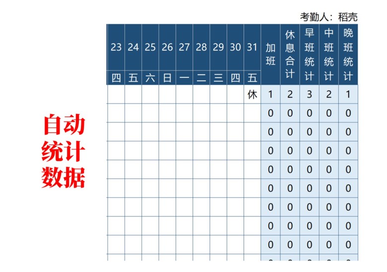 三班倒排班表（自动统计）