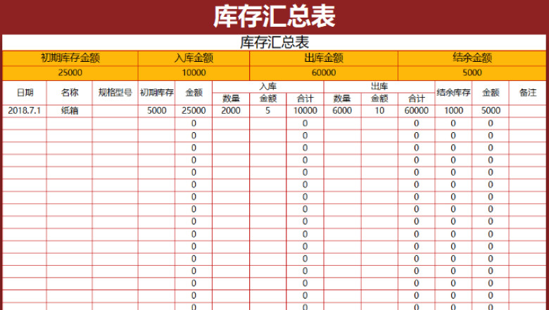 库存汇总表（实时库存）