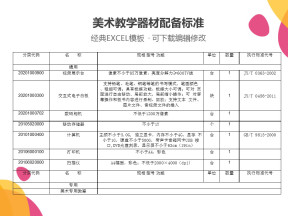 美术教学器材配备标准
