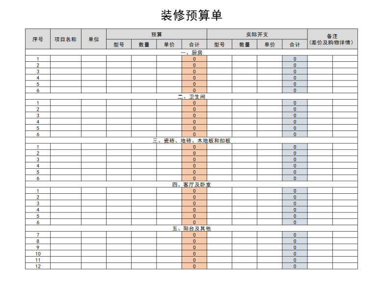 装修预算单