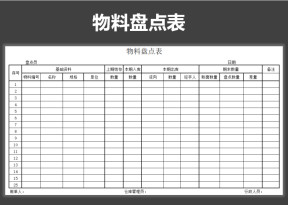 物料库存盘点表