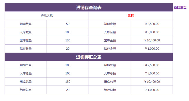 出入库管理系统