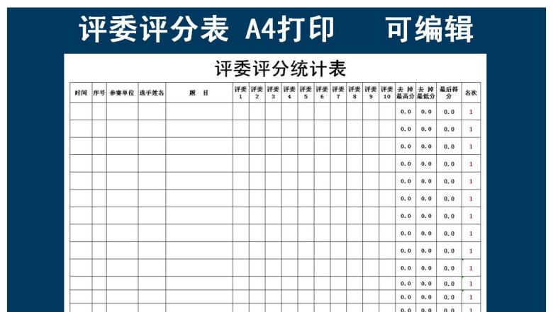 评委评分统计表
