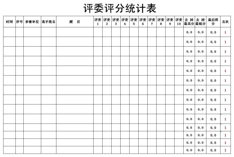 评委评分统计表