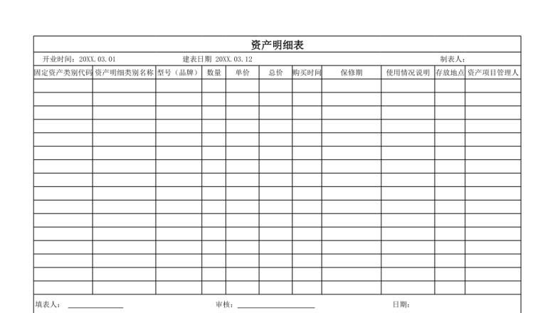 财务资产明细表