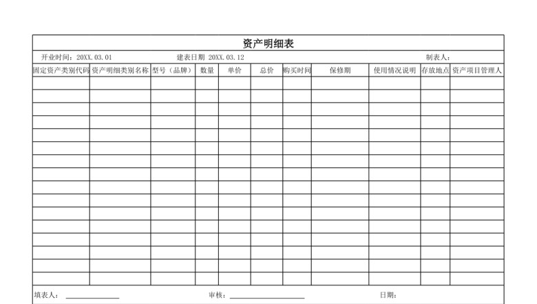 财务资产明细表