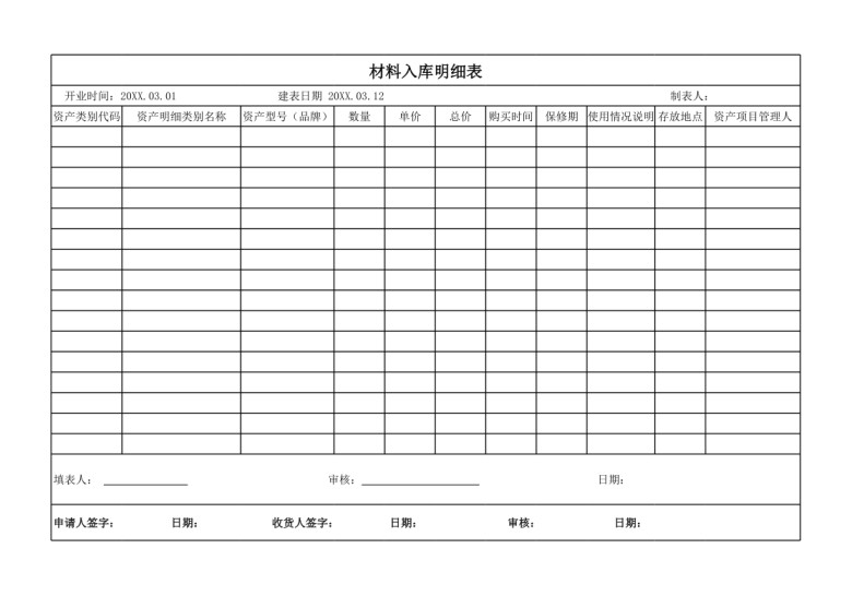 财务资产明细表