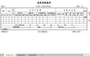 差旅费报销单