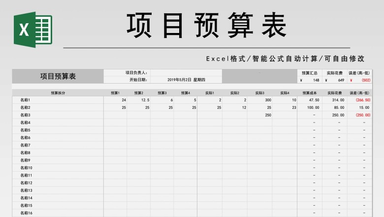项目预算表