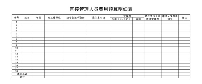 直接管理人员费用预算明细表