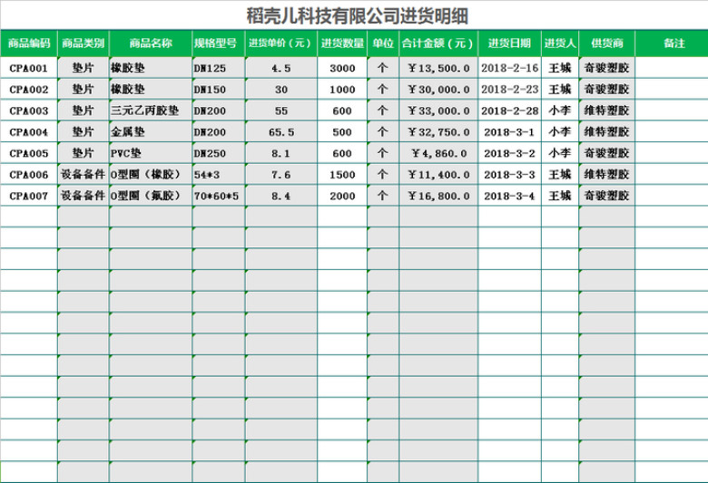 进销存系统（实用版）