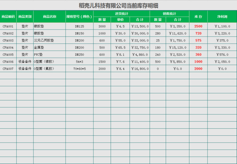 进销存系统（实用版）