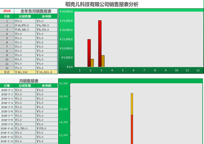 进销存系统（实用版）