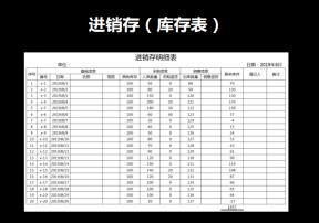 库存表（进销存）