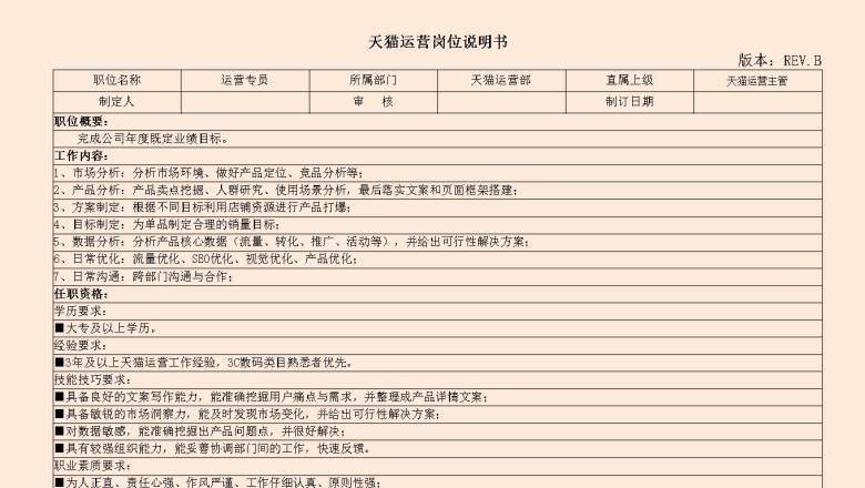 天猫运营岗位说明书