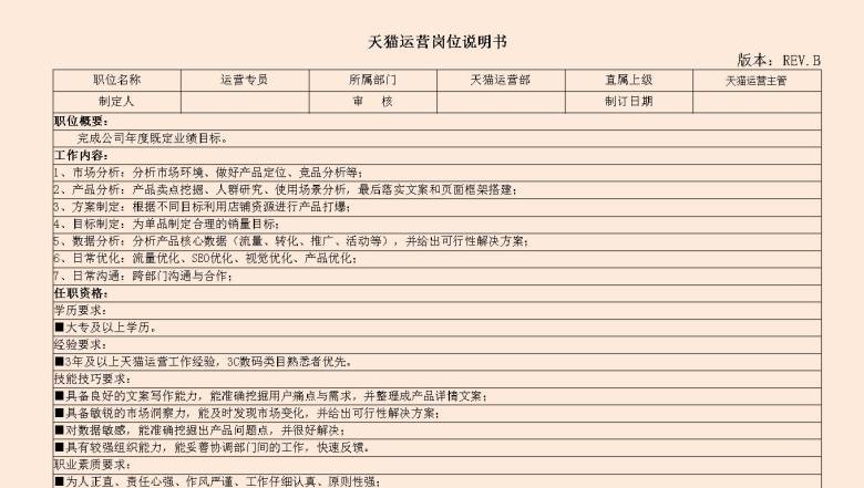 天猫运营岗位说明书