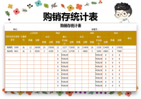 购销存统计表（自动计算）