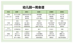 幼儿园一周食谱标准通用模版打印