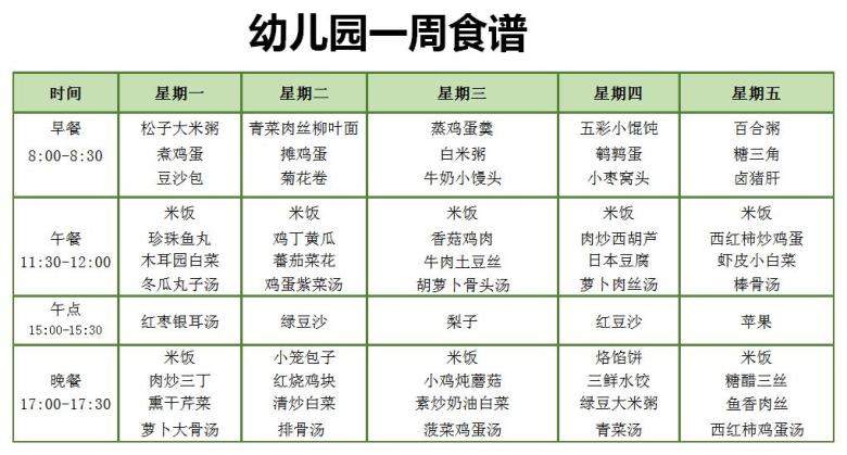 幼儿园一周食谱标准通用模版打印