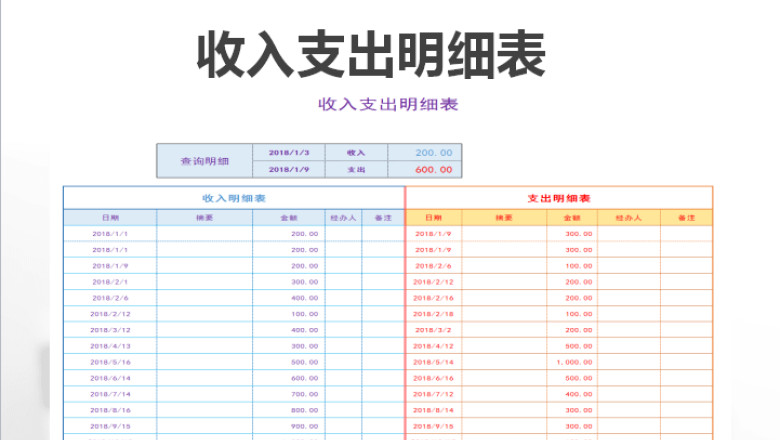 收入支出明细表(自动计算+可查询）
