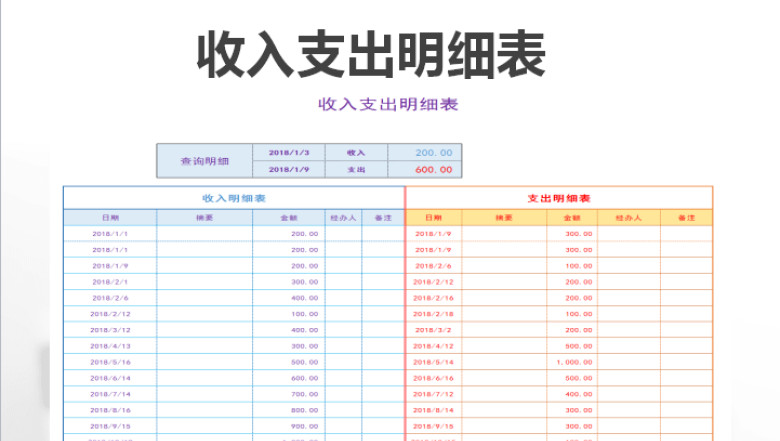 收入支出明细表(自动计算+可查询）