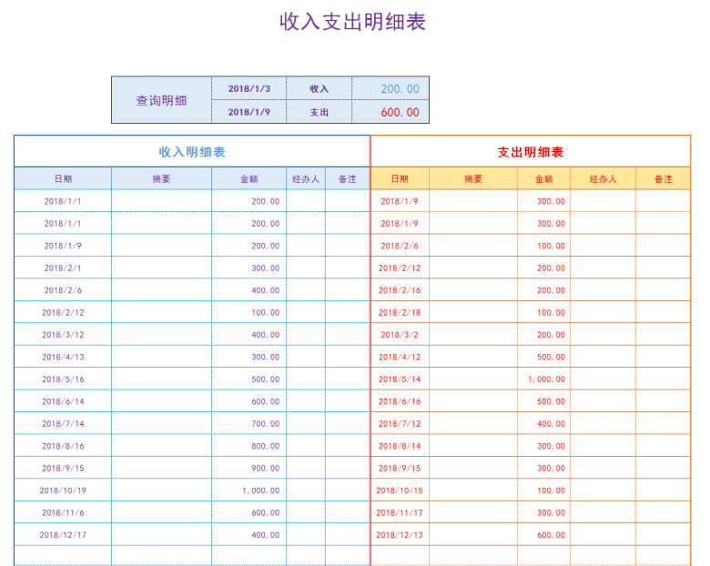 收入支出明细表(自动计算+可查询）