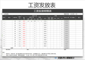工资发放明细表-