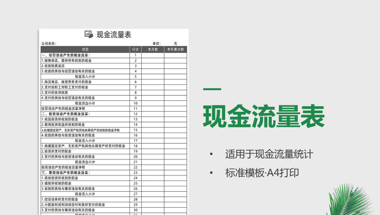现金流量表（财务报表）