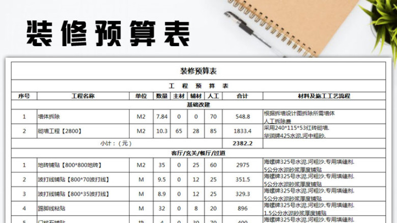 装修预算表