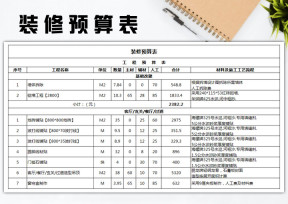 装修预算表
