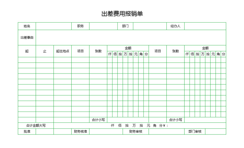 出差费用报销单