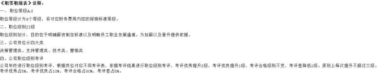 工作职等职级薪酬表