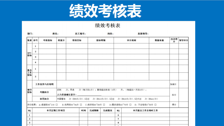 绩效考核表