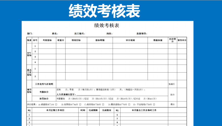绩效考核表