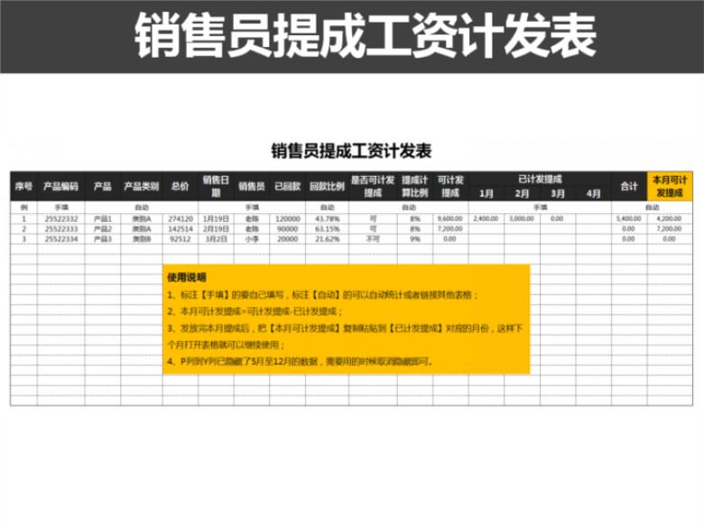 销售员提成工资计算系统