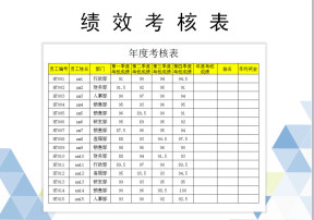 员工绩效考核表
